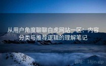 从用户角度聊聊白虎网站一区：内容分类与推荐逻辑的理解笔记